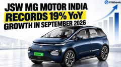 JSW MG Motor India Records 19% YoY Growth in September 2026